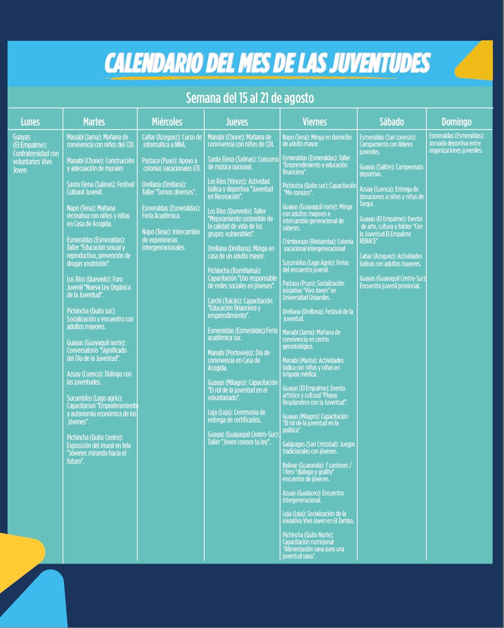 Calendario Mes de la Juventud – Ministerio de Desarrollo Humano